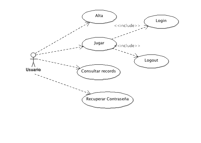 Arranque de la aplicaci&oacute;n