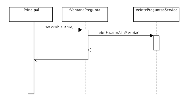 Proceso de identificaci&oacute;n