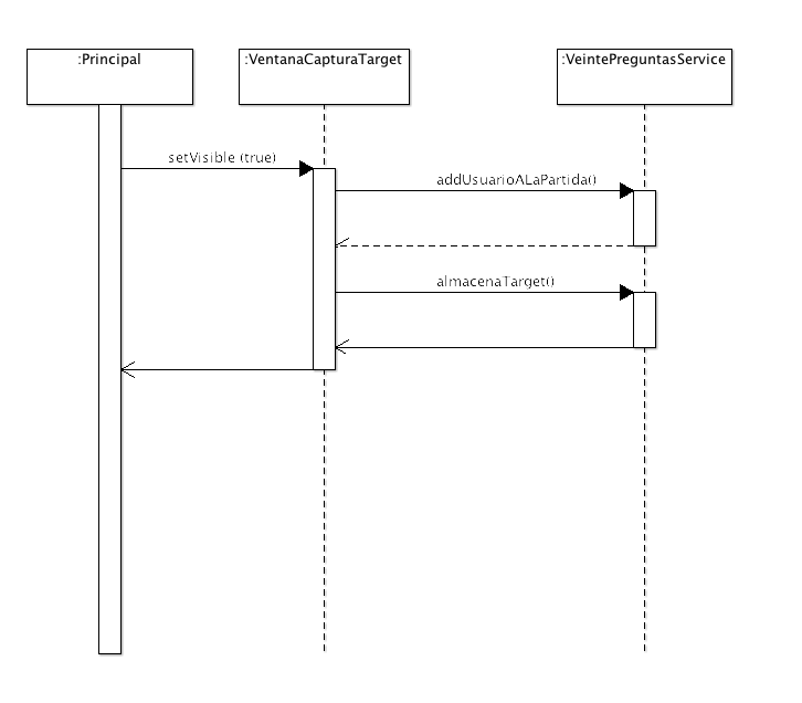 Proceso de identificaci&oacute;n